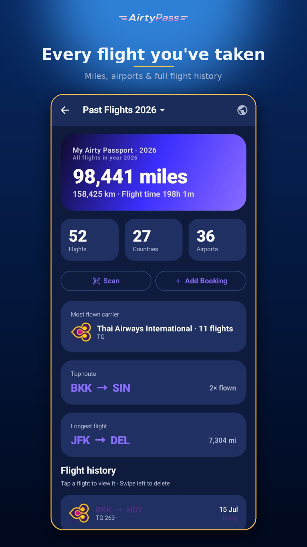 In-flight Route Progress