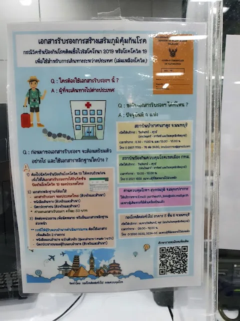 Vaccine Passport วัคซีนพาสปอร์ต