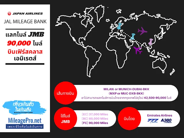 แลกไมล์ JAL เส้นทางยุโรป ดูไบ แลกไมล์ JMB เส้นทางยุโรป ดูไบ