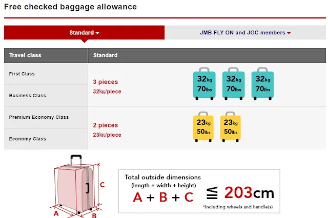 โหลดกระเป๋าสายการบิน JAL น้ำหนักโหลดกระเป๋าสายการบิน JAL