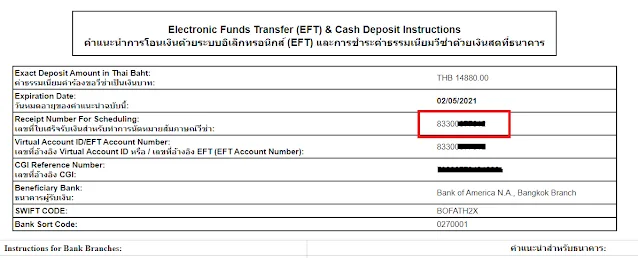 ชำระค่าเงินค่าต่อวีซ่าอเมริกาทางไปรษณีย์
