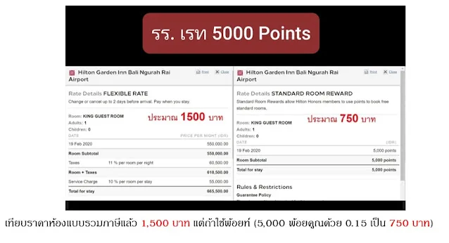 แลกคะแนน Hilton Honors ที่โรงแรมเรท 5000 คะแนน