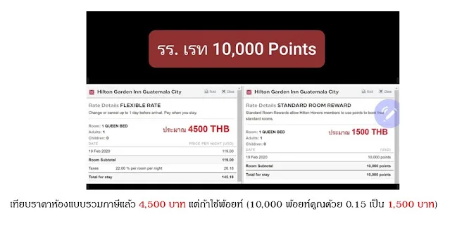 แลกคะแนน Hilton Honors ที่โรงแรมเรท 10000 คะแนน