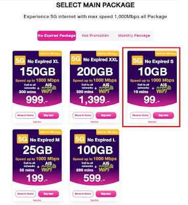 Gomo No Expired Package Gomo No Expired Package